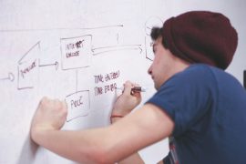 whiteboard-849812_1920 Bild von <a href="https://pixabay.com/de/users/startupstockphotos-690514/?utm_source=link-attribution&utm_medium=referral&utm_campaign=image&utm_content=849812">StartupStockPhotos</a> auf <a href="https://pixabay.com/de/?utm_source=link-attribution&utm_medium=referral&utm_campaign=image&utm_content=849812">Pixabay</a>