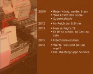 Übersicht der bisher produzierten Hörspiele, Features und Sonderthemen (2009-2018)